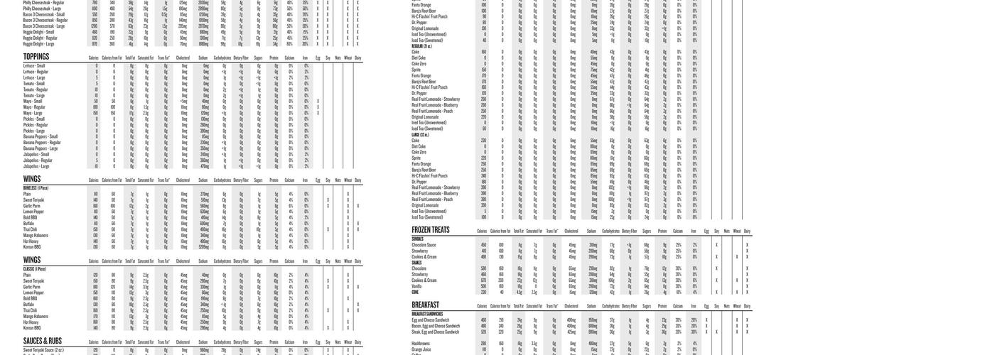 Charleys Cheesesteaks and Wings Menu