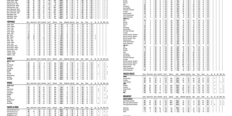 Charleys Cheesesteaks and Wings Menu