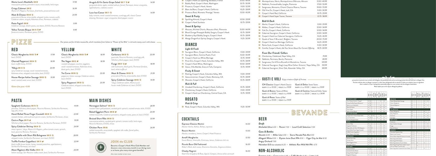 Piccolo Buco by Cooper’s Hawk Menu