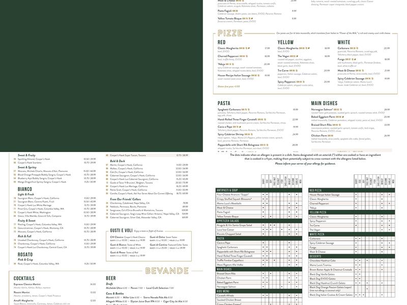 Piccolo Buco by Cooper’s Hawk Menu