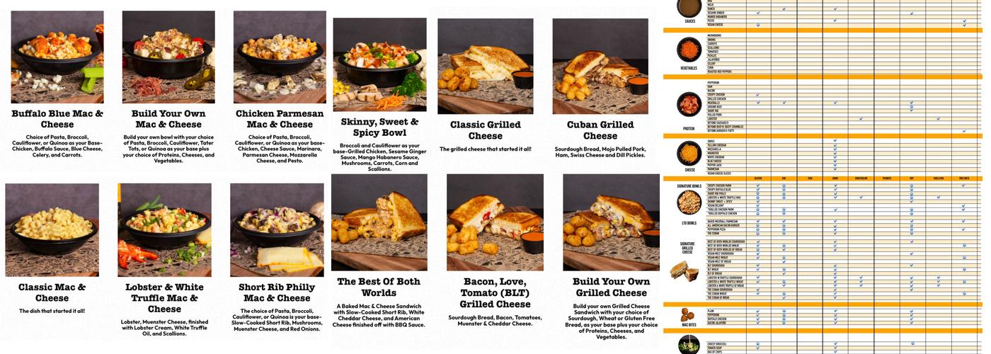 I Heart Mac & Cheese Menu