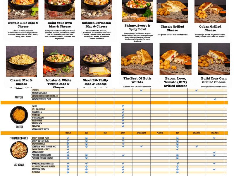 I Heart Mac & Cheese Menu
