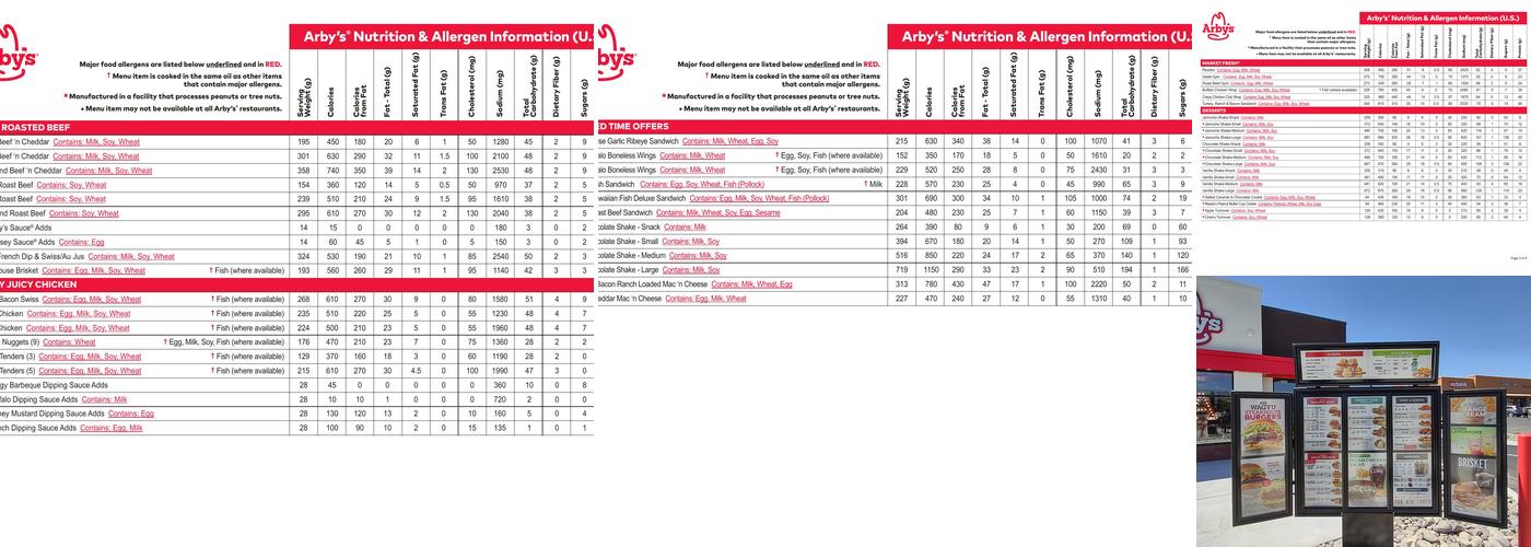 Arby's Menu