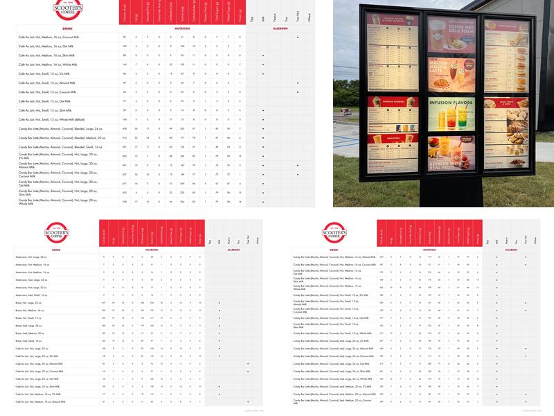 Scooter's Coffee Menu