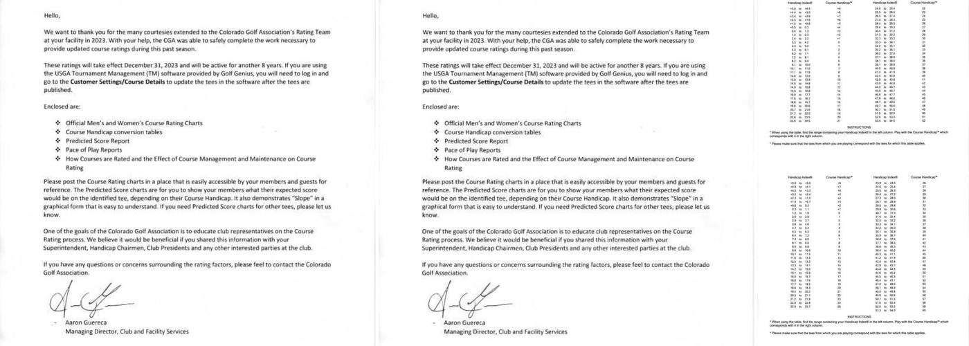 Yampa Valley Bar & Grill Menu