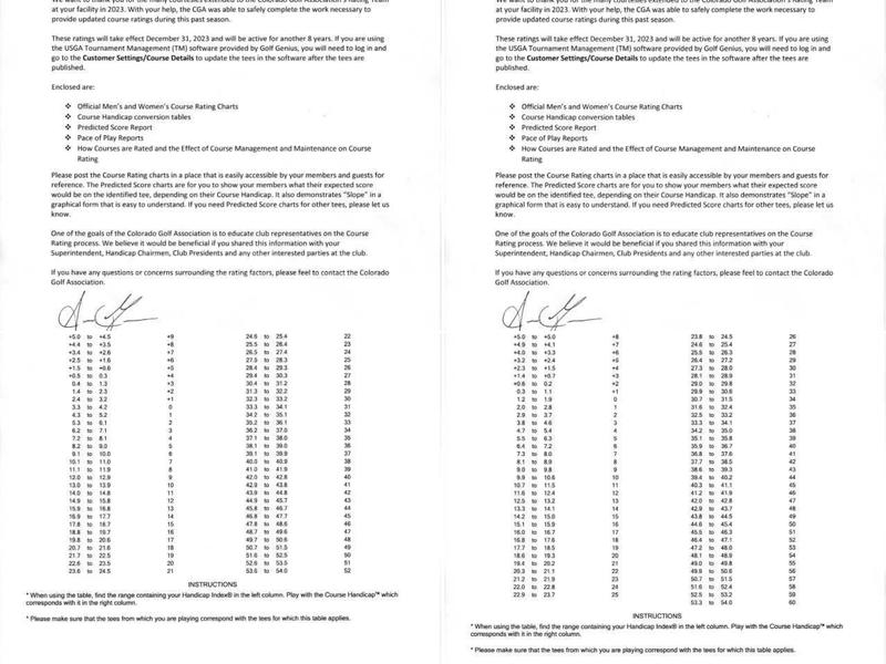 Yampa Valley Bar & Grill Menu