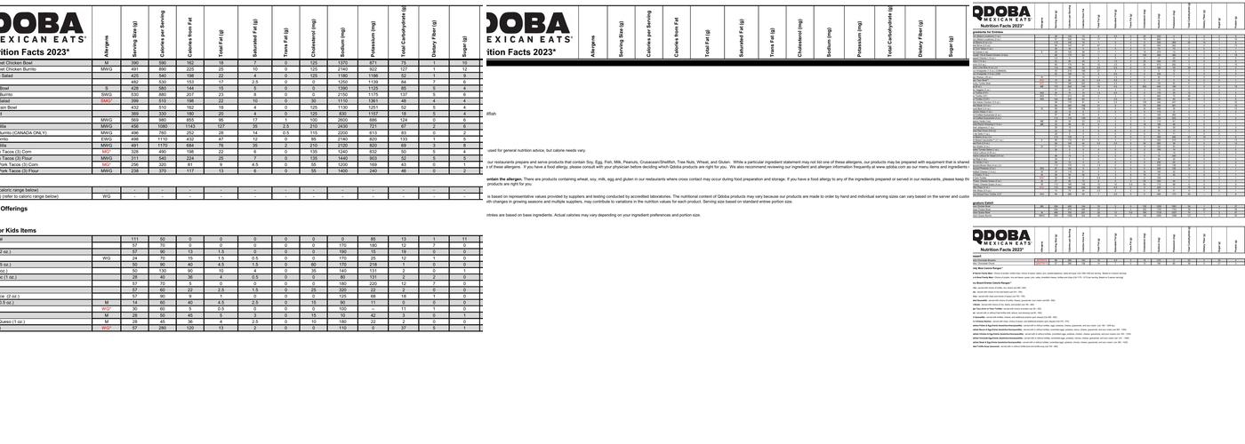 QDOBA Mexican Eats Menu