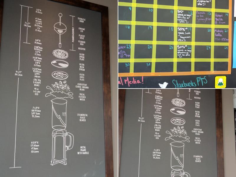 Starbucks Menu