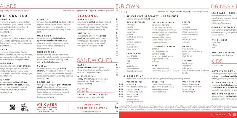 MIXT Menu