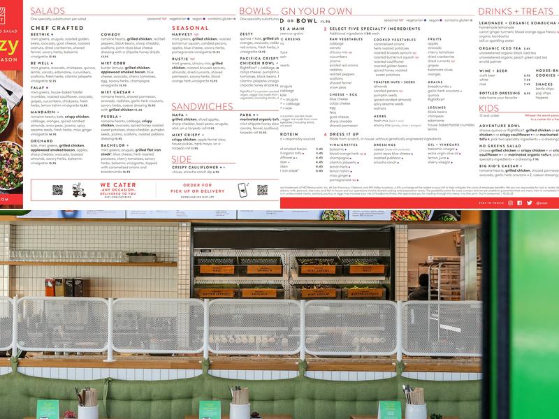 MIXT Menu