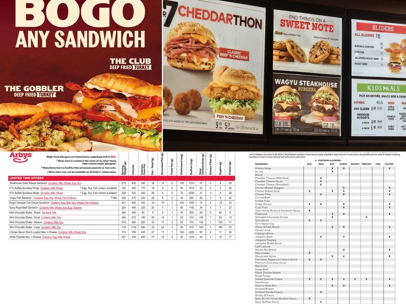 Arby's Menu