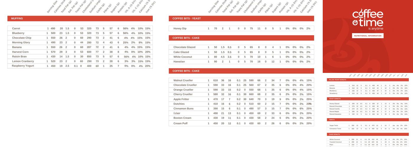 Coffee Time Menu
