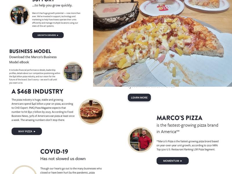 Marco's Pizza Menu