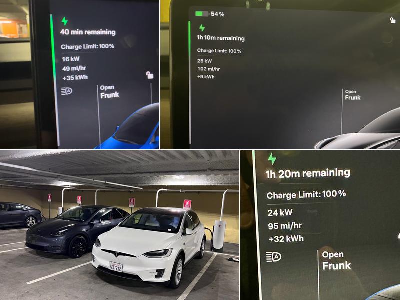 Tesla Supercharger