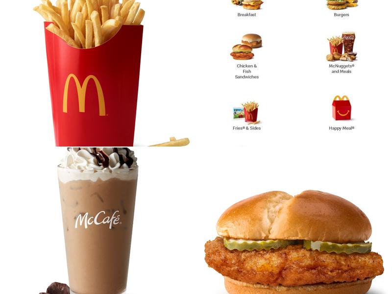 McDonald's Menu