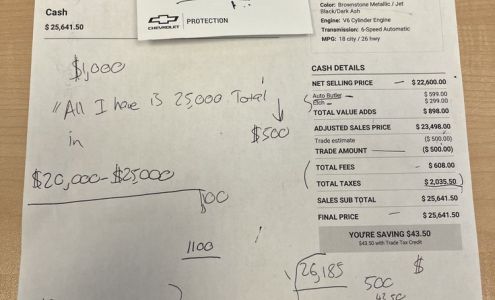 Mossy of Picayune Superstore - Chevy, Buick, GMC Picayune