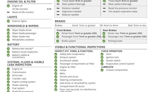 Chevrolet Buick GMC Service Department Black River Falls