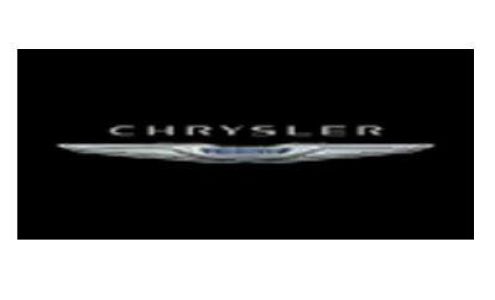 Lopp Motors Inc - Jeep