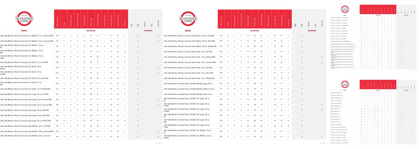 Scooter's Coffee Menu