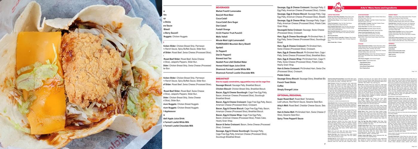 Arby's Menu
