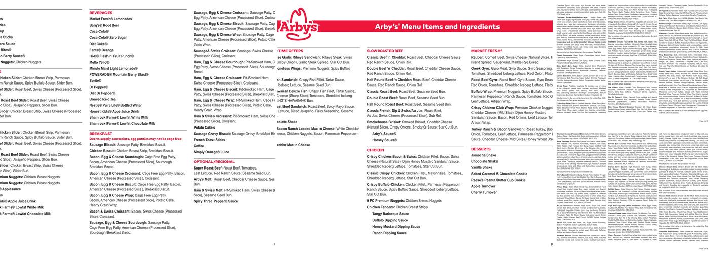 Arby's Menu