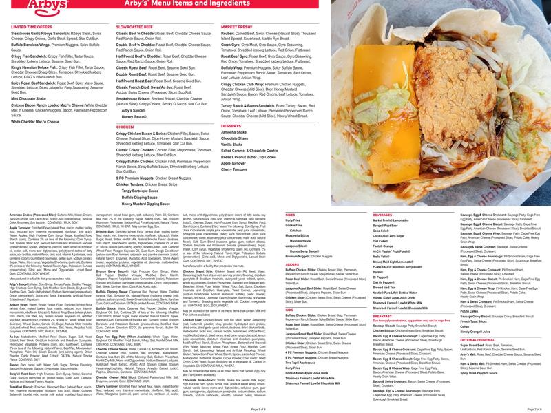 Arby's Menu