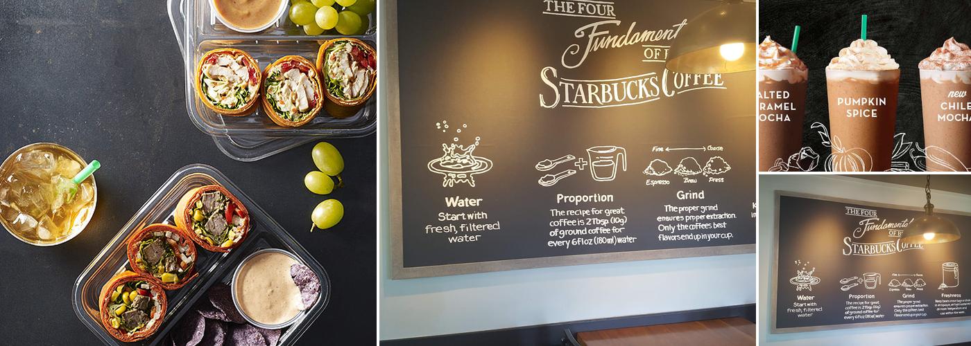 Starbucks Menu