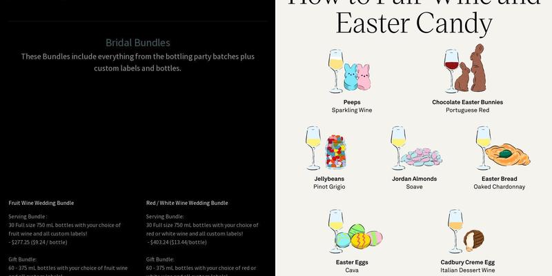 Vine2Wine - Custom Winery of Toledo Menu