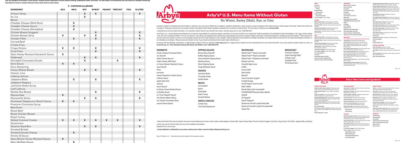 Arby's Menu