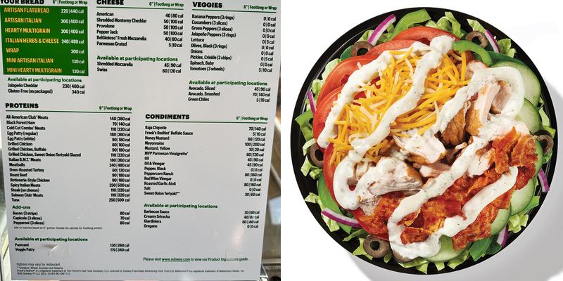 Subway Menu