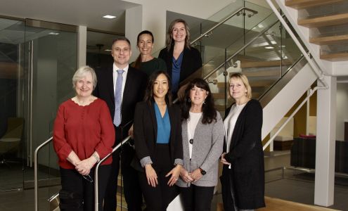 Financial Investment Team