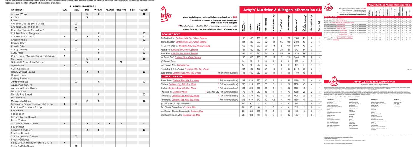 Arby's Menu