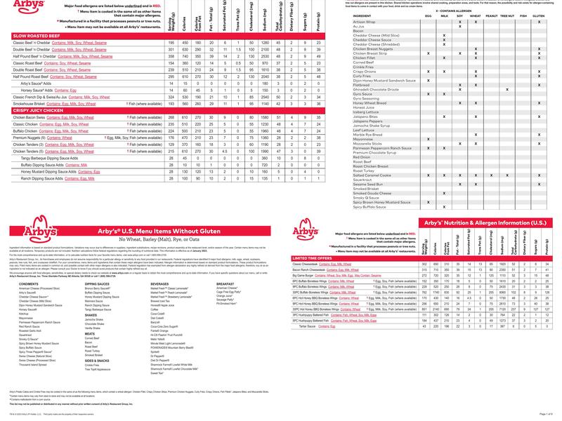 Arby's Menu
