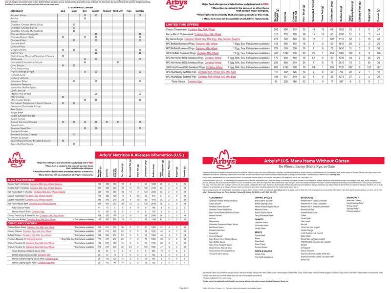 Arby's Menu