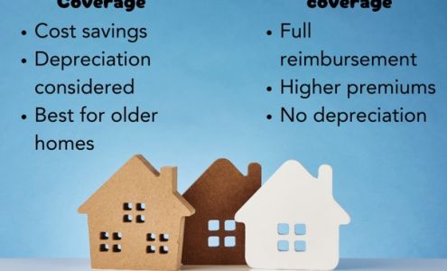 Huffman Insurance Agency Grundy