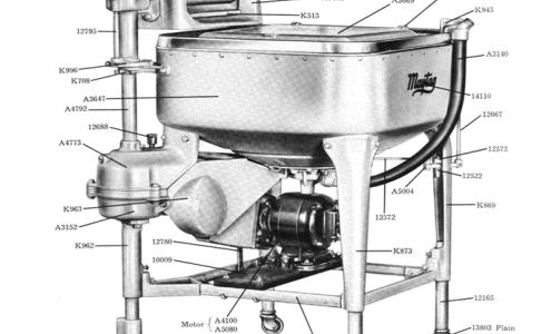 Art Ventures Gallery