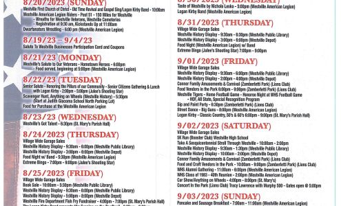 R. C. Electric & Communications, Inc.