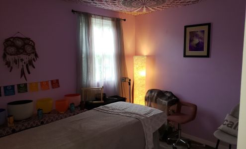 Positive Transformation