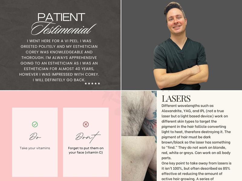 Dermatology Physicians Inc