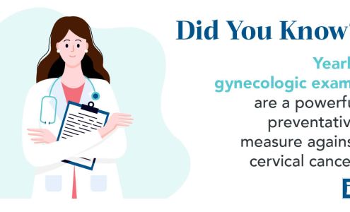 Premier Women's Health | Daphne