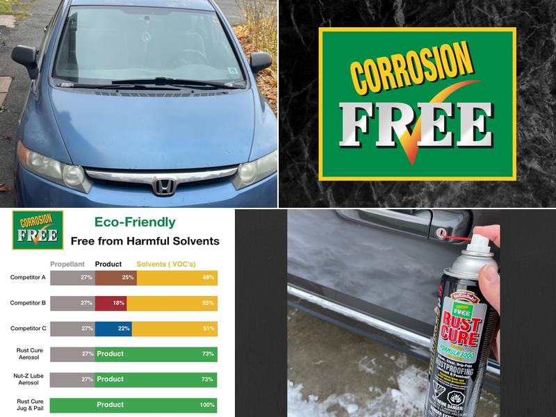 Corrosion Free Zone