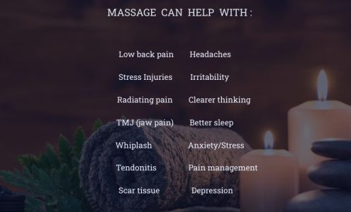 Aim Massage 3611 Soncy Rd, Amarillo Texas 79119