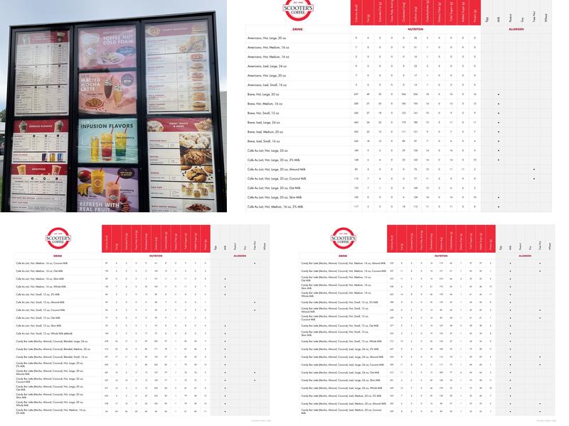 Scooter's Coffee Menu