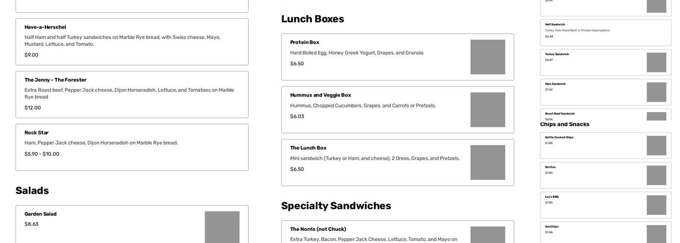 The Atrium Café Menu