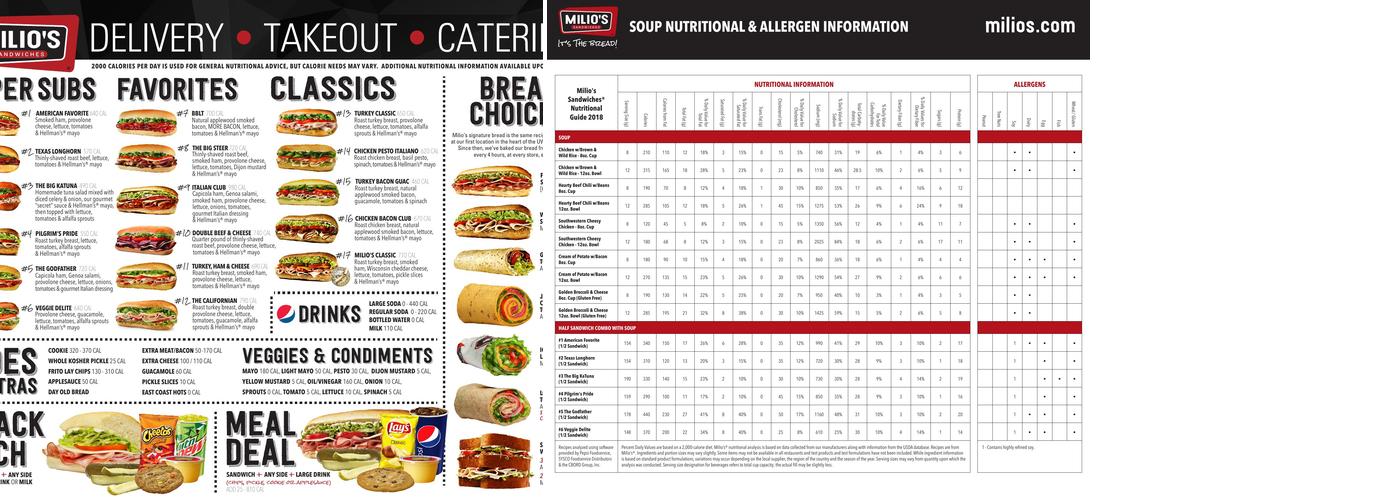 Milio's Sandwiches Menu