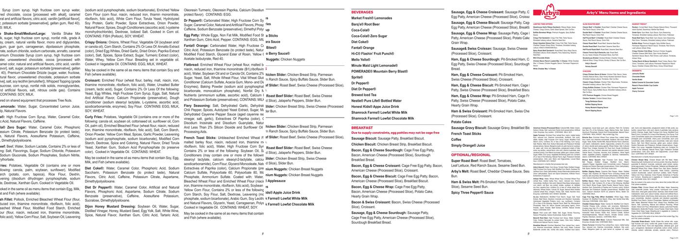 Arby's Menu