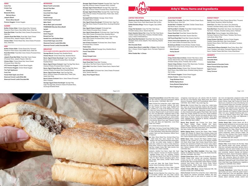 Arby's Menu