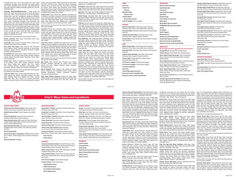 Arby's Menu