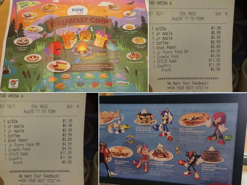 IHOP Menu