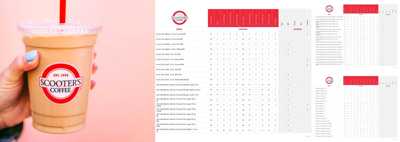 Scooter's Coffee Menu